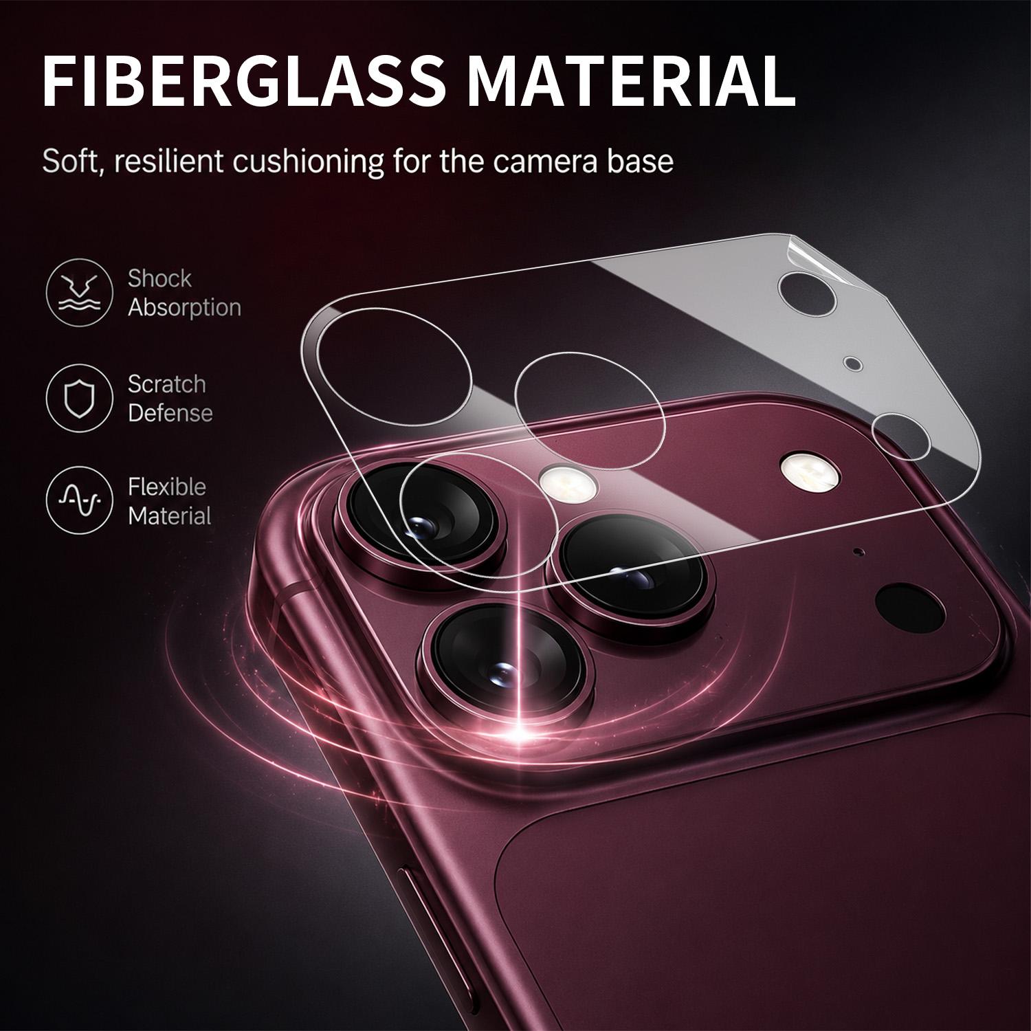 18Pro : protecteurs d’écran po - Glass Protector Auto avis et prix
